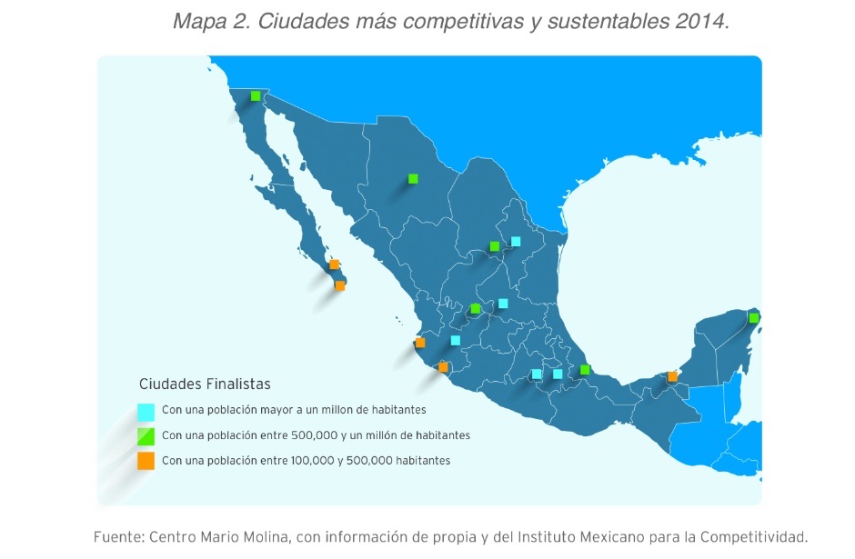 Ciudades sustentables