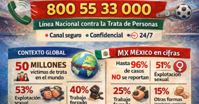 Uber impulsa alianza multisectorial contra la trata de personas en México