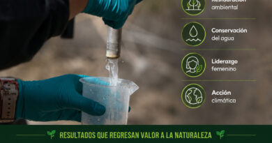 Heineken México invierte 35 mdp para cuidar el planeta