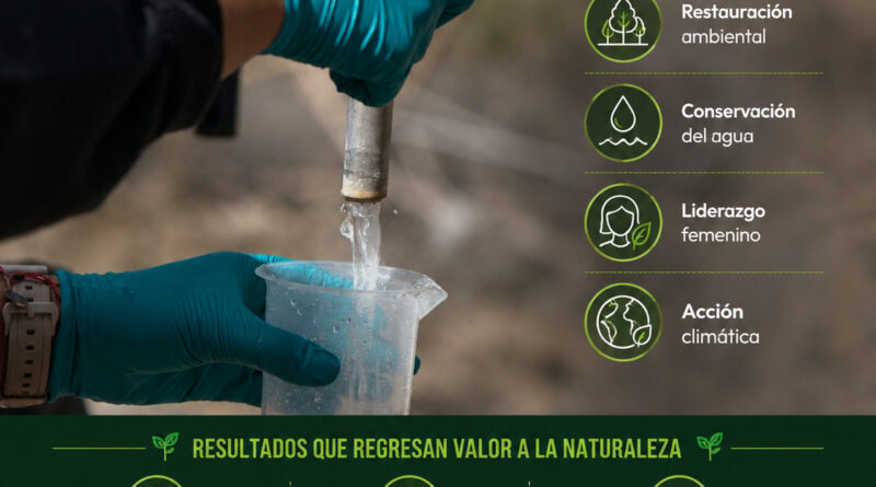 Heineken México invierte 35 mdp para cuidar el planeta