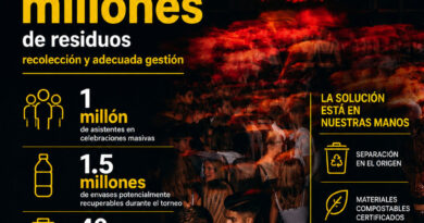 El partido más importante en el Mundial es entre el reciclaje y los residuos