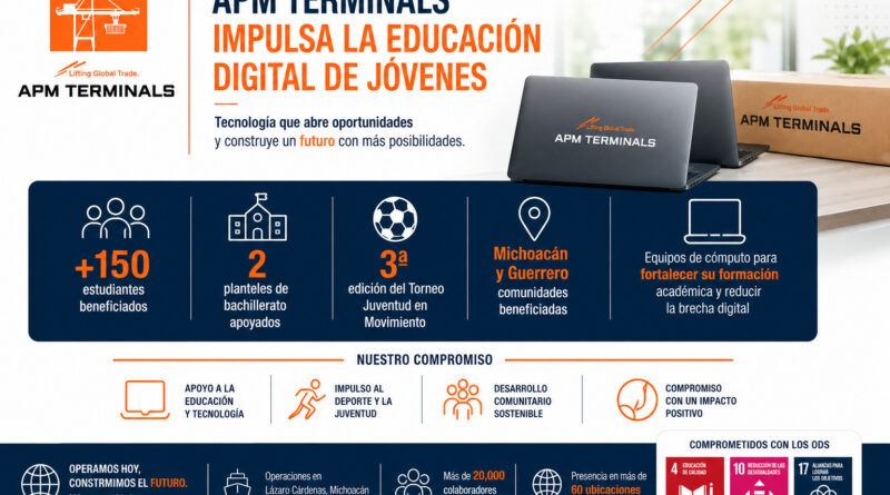 APM Terminals apuesta por la educación digital en Michoacán y Guerrero