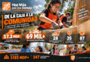 De la caja a la infraestructura, Home Depot recibe 7 mdp y los canaliza