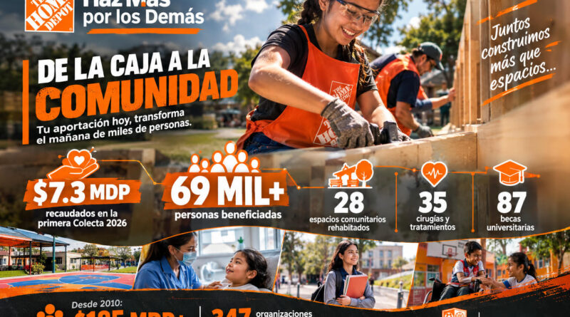 De la caja a la infraestructura, Home Depot recibe 7 mdp y los canaliza