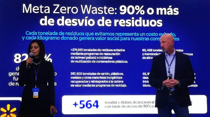 Walmart alcanza 82.99% de Zero Waste